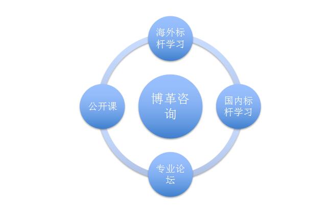 精益生產管理的優(yōu)勢 精益生產管理的優(yōu)勢