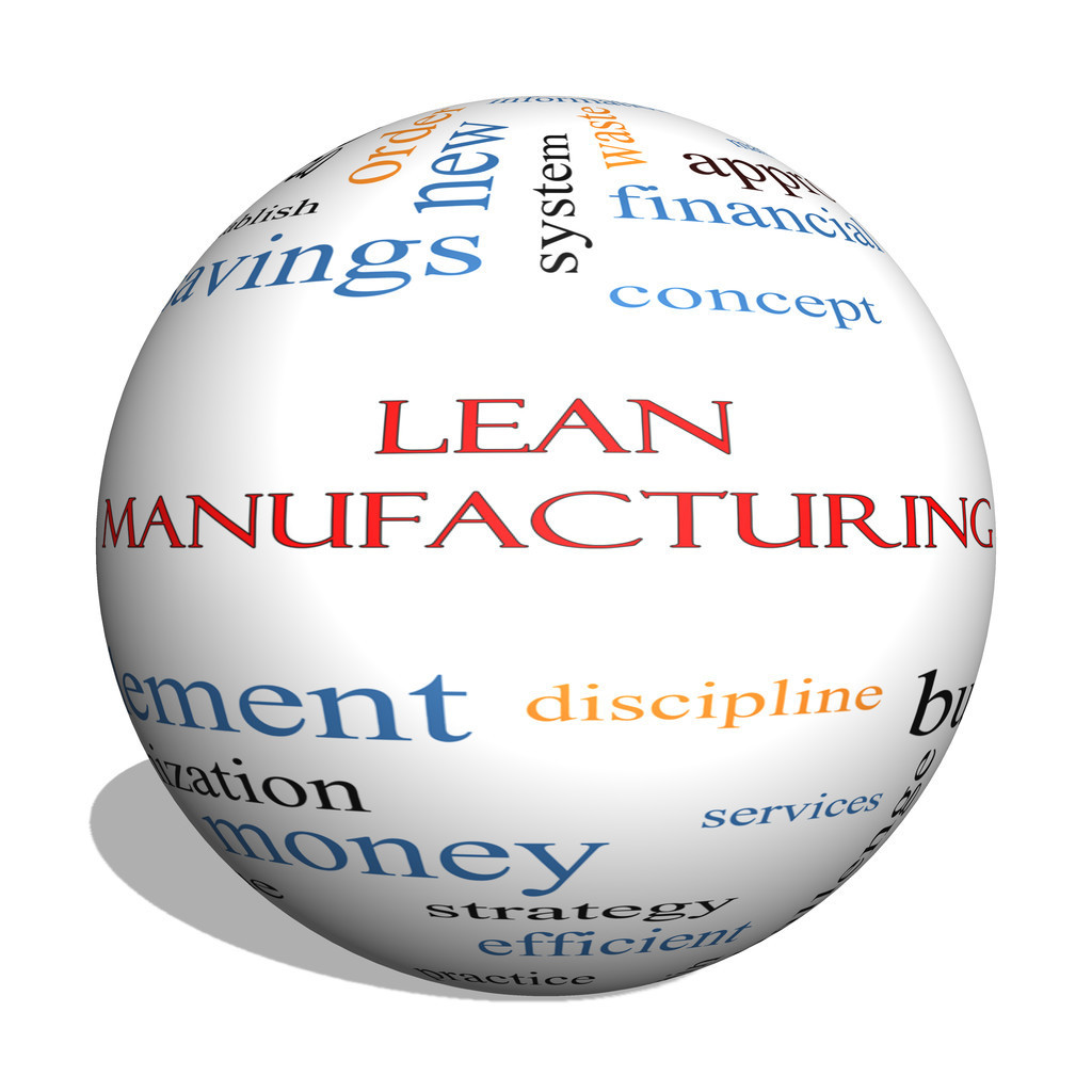 精益管理企業必不可少的一款管理方法