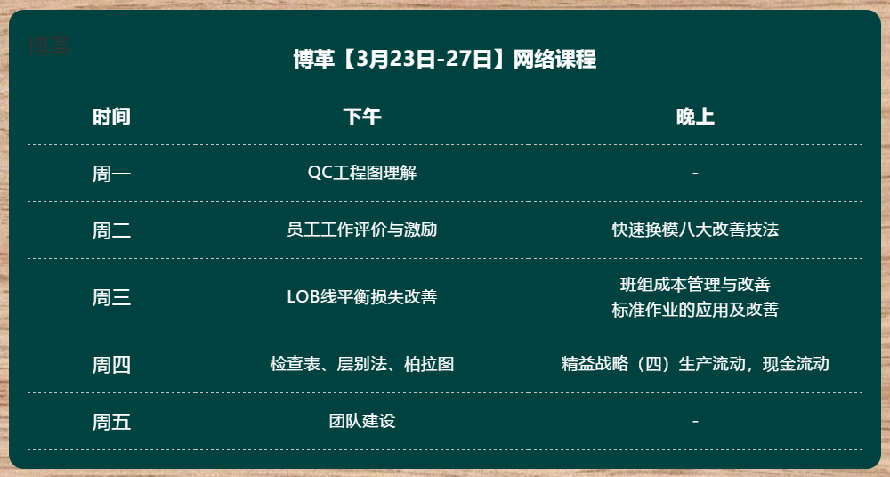 金牌班組長培訓(xùn)課程 網(wǎng)絡(luò)直播 無限回看！