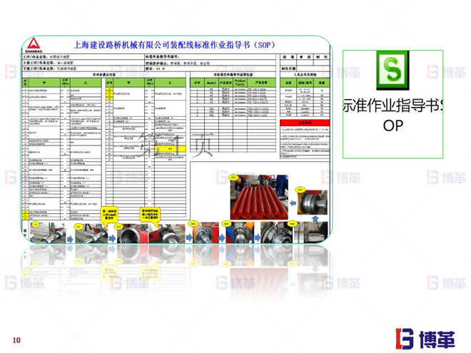 上海知名機(jī)械廠精益布局案例 顎式裝配線(xiàn)標(biāo)準(zhǔn)作業(yè)指導(dǎo)書(shū)制作