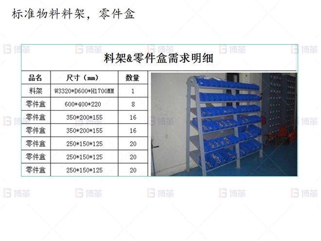 上海知名機(jī)械廠精益布局案例 標(biāo)準(zhǔn)物料料架，零件盒
